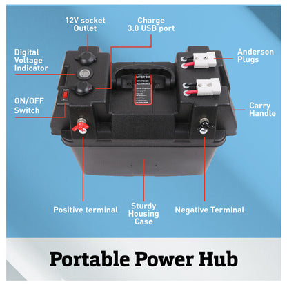 12V 100AH Deep Cycle Battery Box Portable Power Storage Marine Solar USB Camping