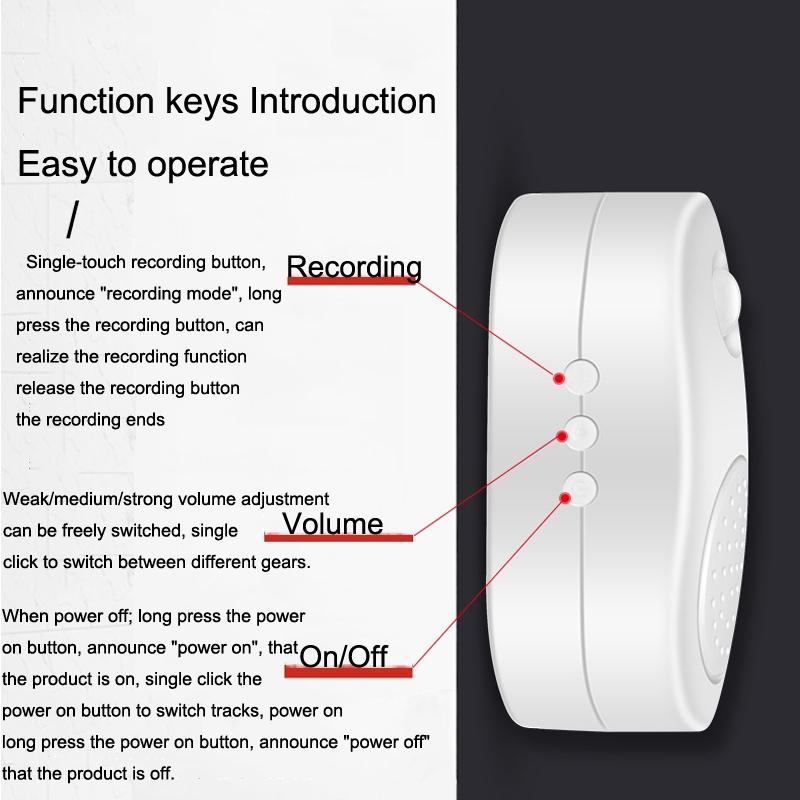 Entrance Voice Broadcaster - Small Horn Sensor For Doorbell Use - Rechargeable Square