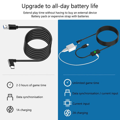 5M Usb To Type C Cable For Meta Quest Pro Vr Headset