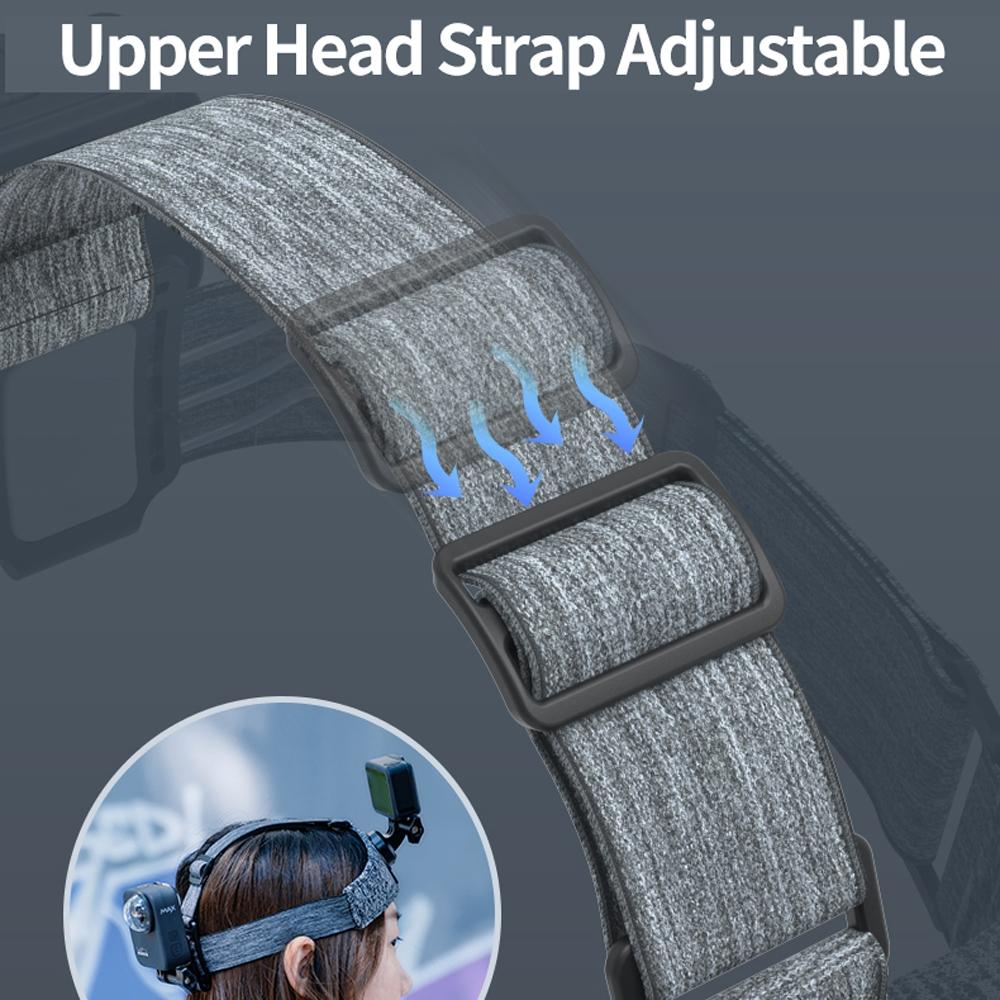 Adjustable Double Mount Head Strap For Action Cameras