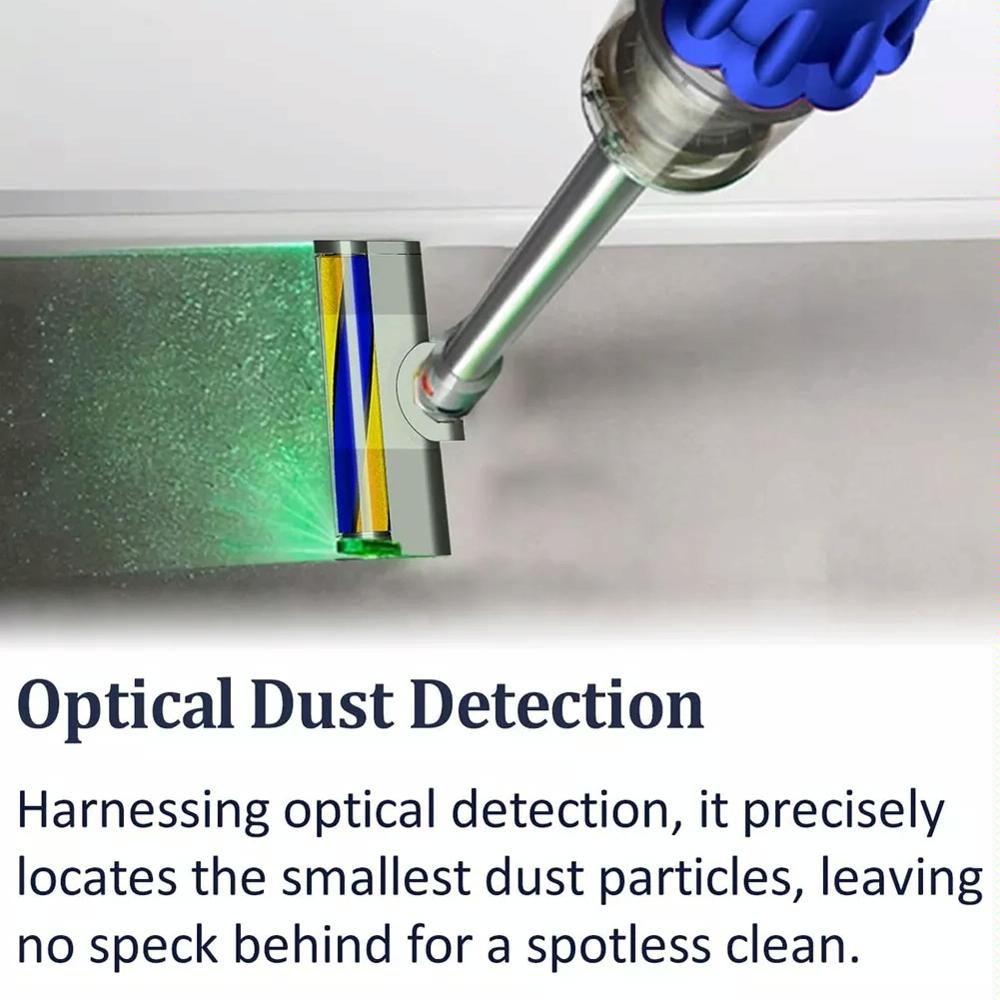 Green Light Dust Display Vacuum Brush Head - For Dyson V7 V8 V10 V11 V15