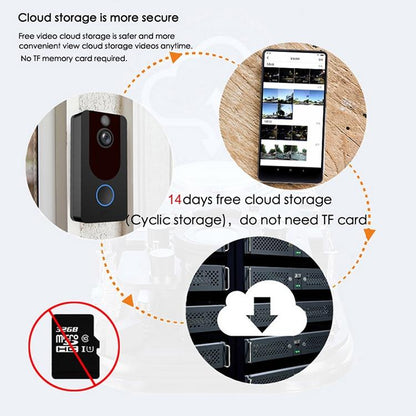 1080P Full Hd Wifi Security Doorbell With Intercom And Weather Resistance