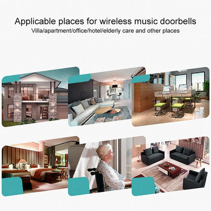 Wireless Doorbell With 38 Sounds And Remote Control With 38 Polyphony Sounds