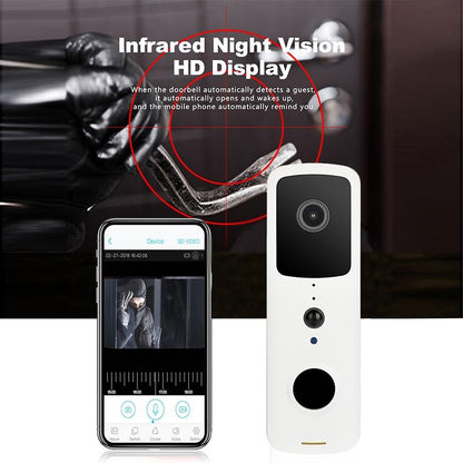 Smart Wifi Video Doorbell With Two-Way Intercom & Night Vision - Black