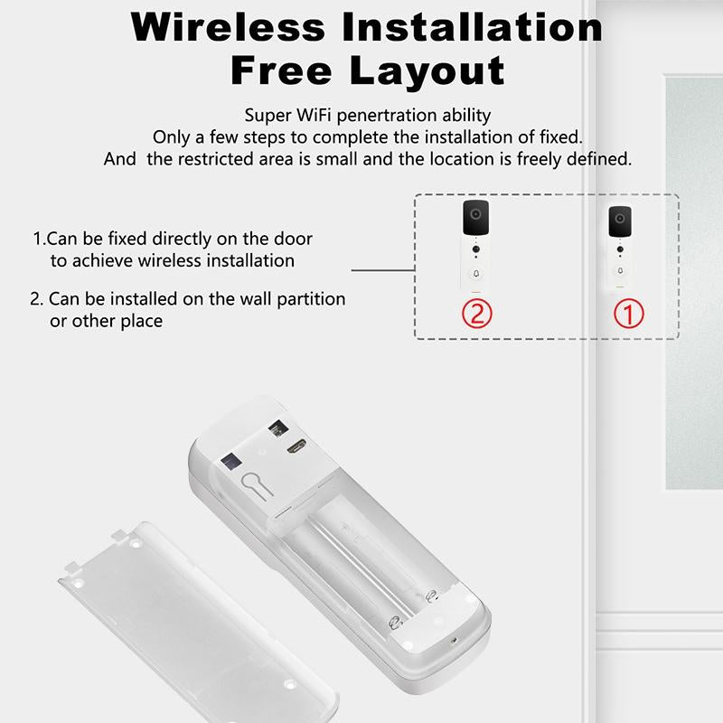 Smart Wifi Video Doorbell With Two-Way Intercom & Night Vision - Black