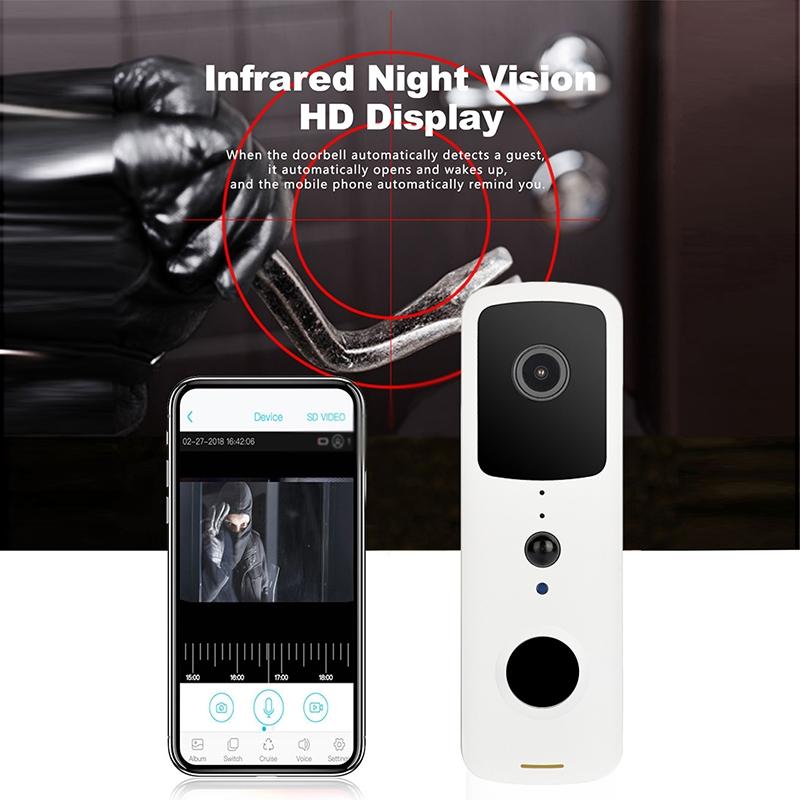 Smart Wifi Video Doorbell With Two-Way Intercom & Night Vision - White