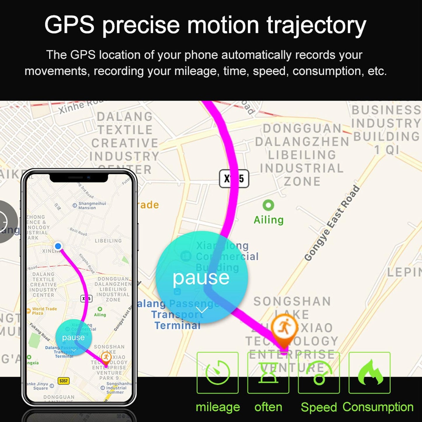 Waterproof Smart Bracelet With Blood Oxygen & Heart Rate Monitoring - Red