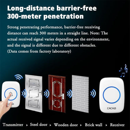 Wireless Waterproof Smart Doorbell - 2 Battery Options - Black