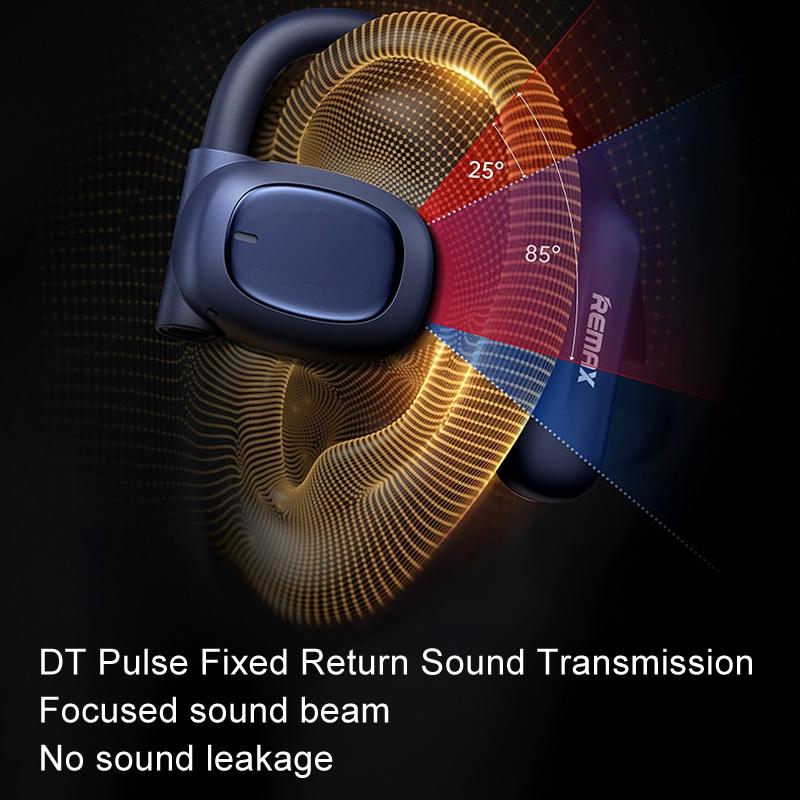 Crystal Air Conduction Bluetooth Earphones - Openbuds Ows - Navy