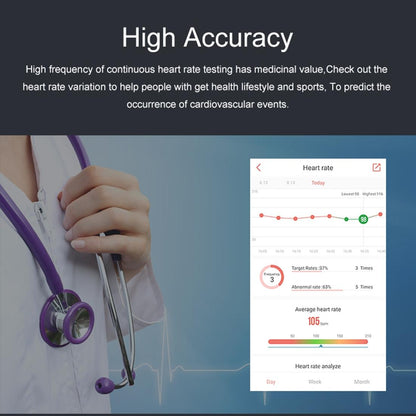 Waterproof Oled Fitness Tracker - Ip67 - Black