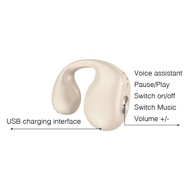 Wireless Dual Ear Bone Conduction Bluetooth Earphones - Mini Sport Clip - White