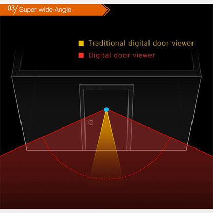 2.8 Lcd Screen Cat Eye Doorbell With Night Vision - Gold