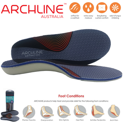 ARCHLINE Orthotics Insoles Balance Full Length Arch Support Pain Relief - EUR 36