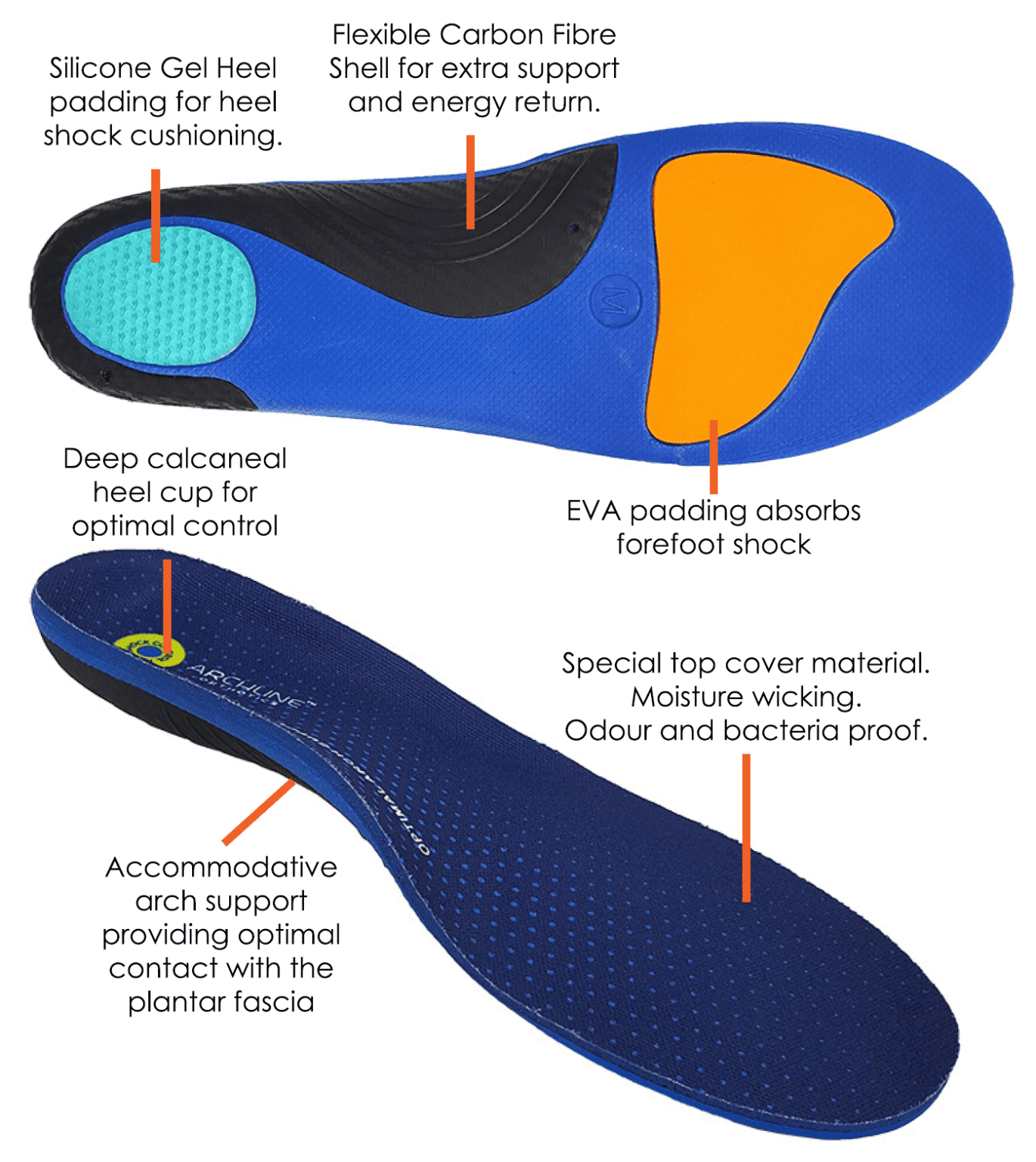 Archline Active Orthotics Full Length Arch Support Pain Relief Insoles - For Work - L (EU 43-44)