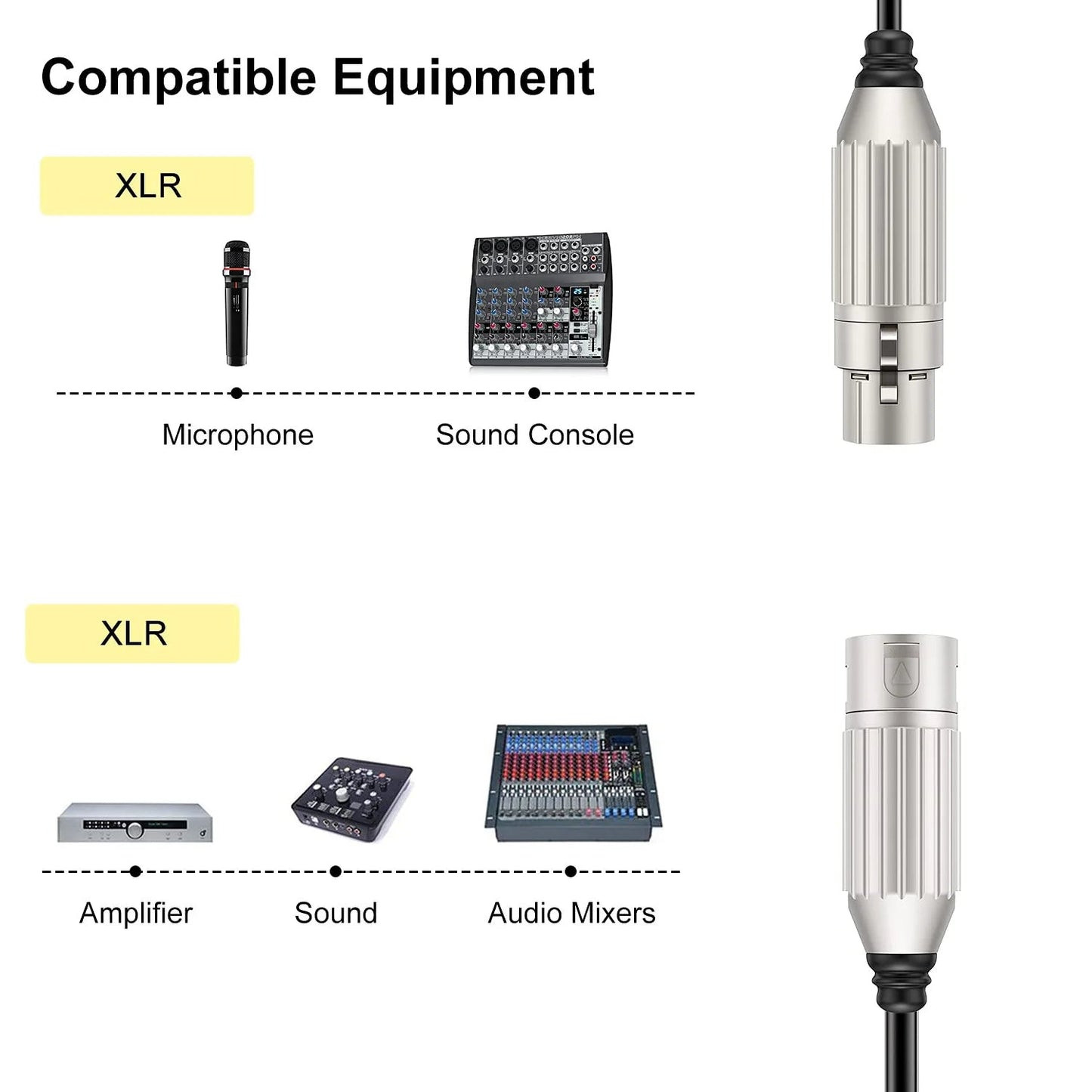 2m Hridz XLR Cable Male To Female Audio Output and Input Apply To KTV Microphone