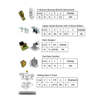 Sliding Gate Hardware Accessories Kit - 6m Track, Wheels, Stopper, Roller Guide