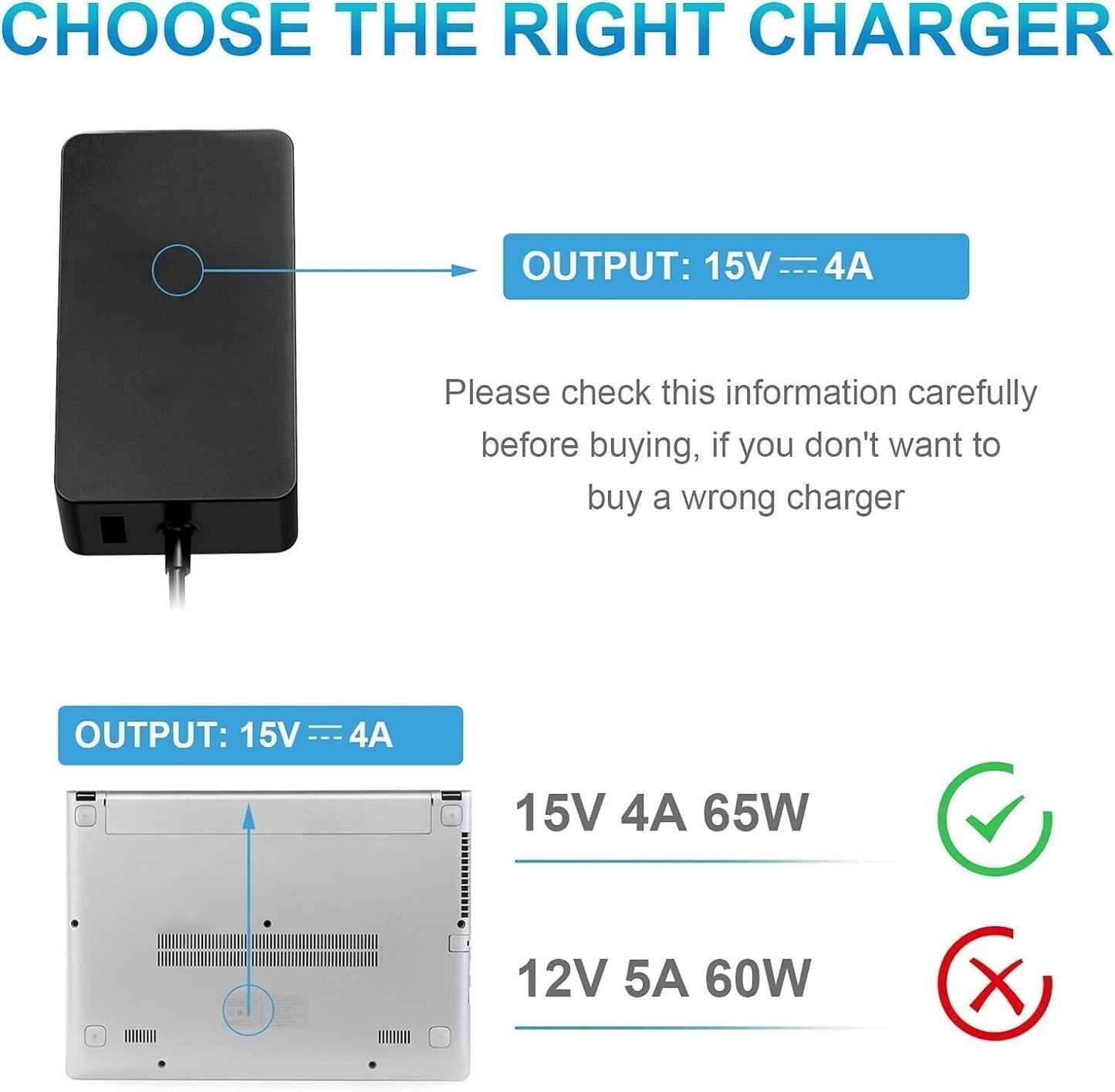 (Refurbished) AC Adapter Surface Genuine 65W