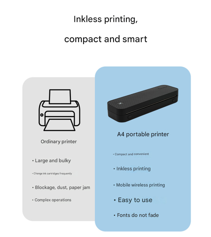 Black A4 Portable Thermal Printer for Android/iOS - Compact and Wireless, Supports Paper Width ≤ 216mm