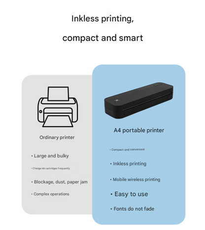 White A4 Portable Thermal Printer for Android/iOS - Compact and Wireless, Supports Paper Width <= 216mm