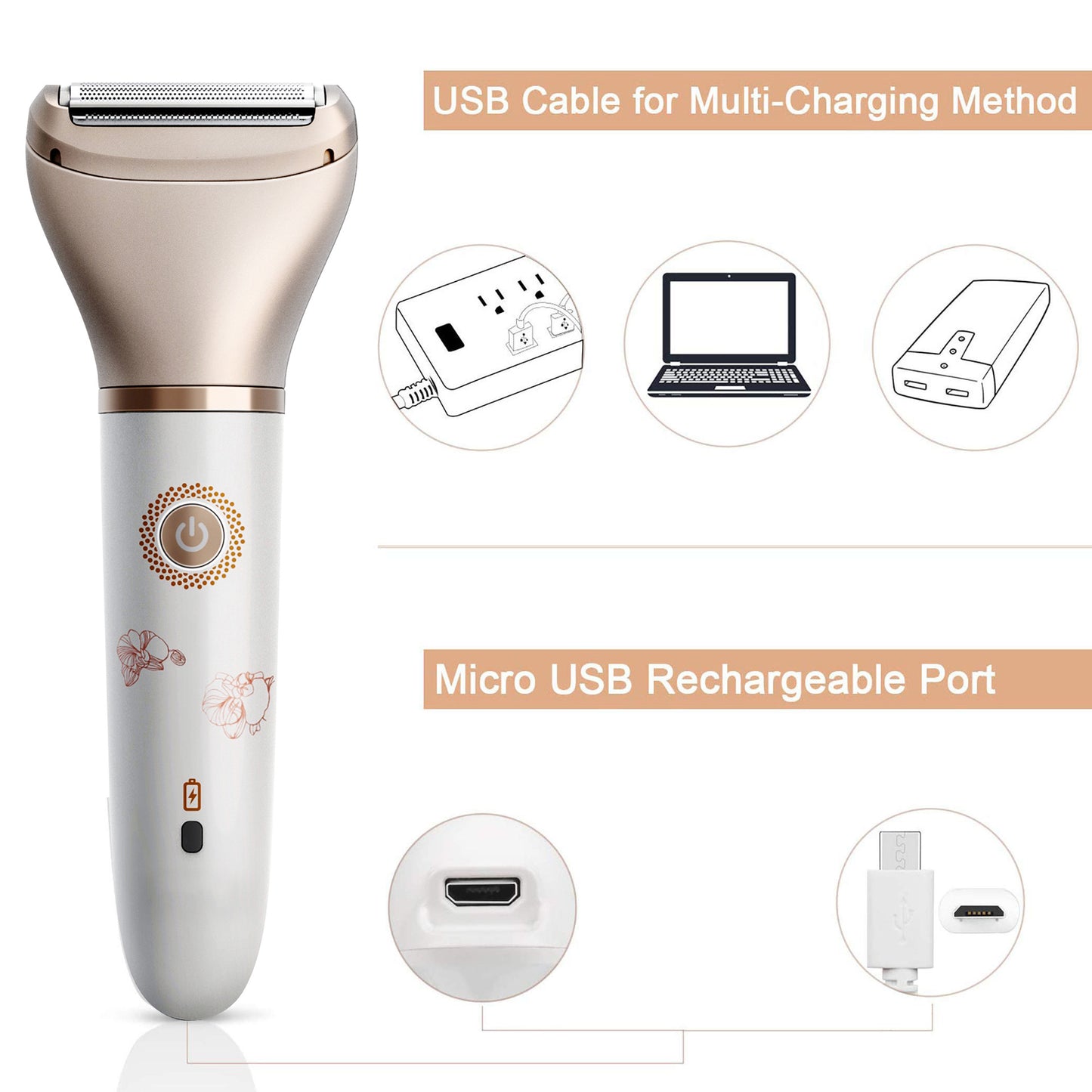 2-in-1 Women's Hair Removal Device - Electric Shaver & Facial Epilator, USB Rechargeable, Waterproof