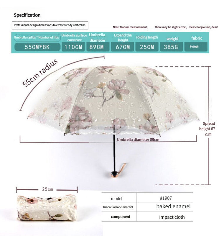 Ivy blue Elegant Lace Parasol - UV Protection, Sun & Rain Umbrella, Tri-Fold Design