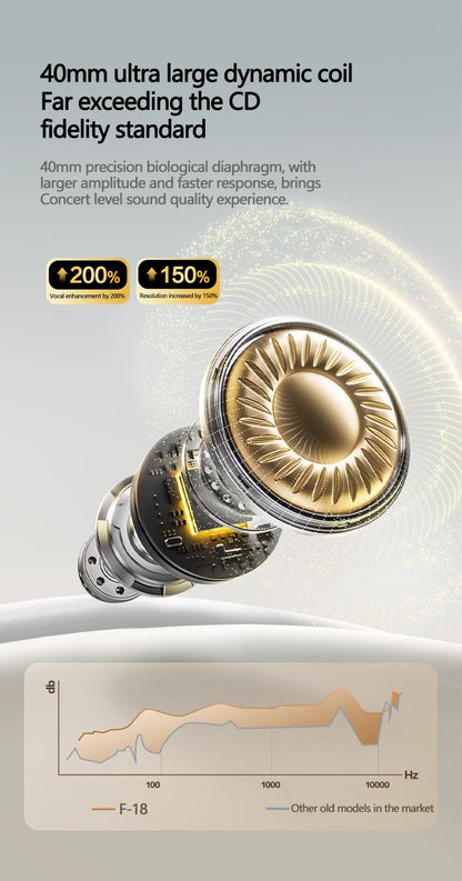 Pink Wireless Bluetooth Headphones - Over-Ear, Deep Bass, Foldable, Long Battery Life