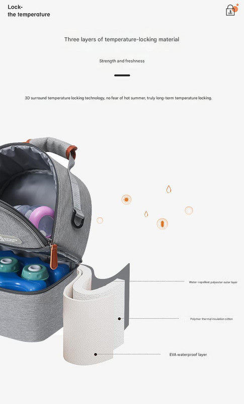 Versatile Insulated Breast Milk Cooler & Lunch Backpack - Waterproof, Multi-Carry Options(Pure black)