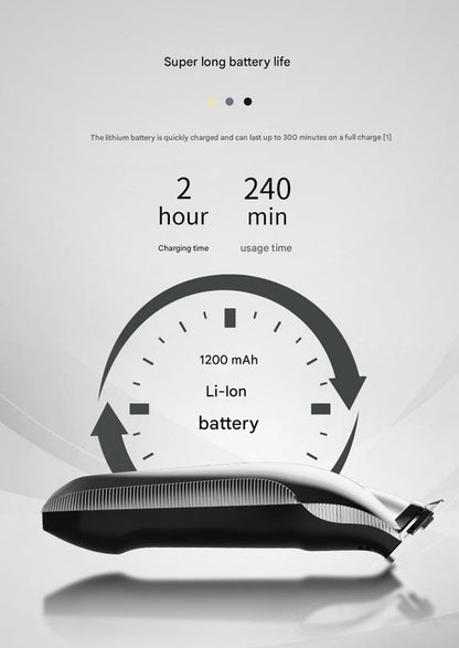 Professional Electric Hair Clipper & Beard Trimmer - USB Rechargeable, LED Display(Silver)