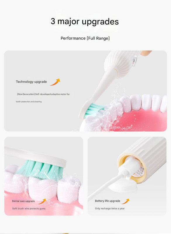 Advanced Sonic Electric Toothbrush - 8 Modes, Long Battery Life (300 Days Standby), Gentle & Effective Cleaning(Milk tea white)