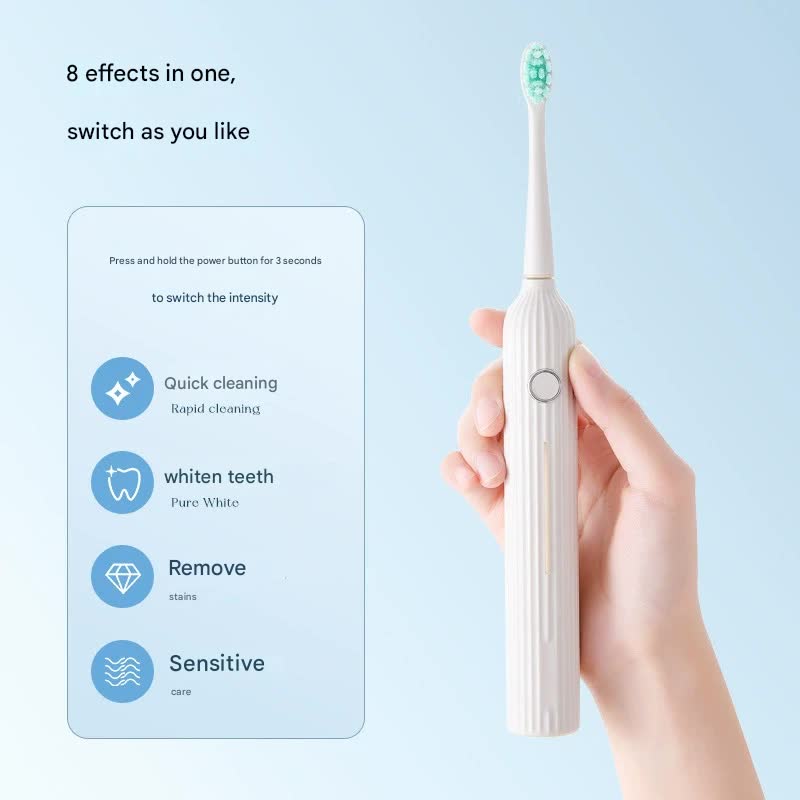 Advanced Sonic Electric Toothbrush - 8 Modes, Long Battery Life (300 Days Standby), Gentle & Effective Cleaning(Pink)