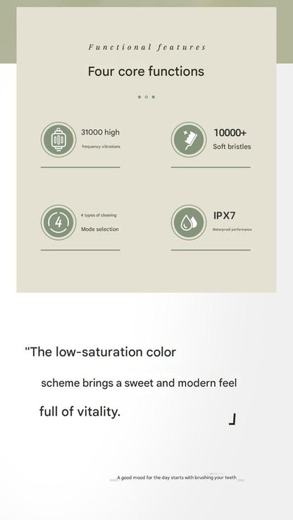 Sonic Electric Toothbrush with 31000 VPM, 4 Modes, 10000+ Soft Bristles, Travel Case & Charging Base(white)