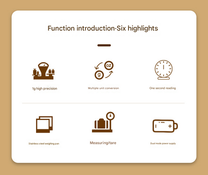 White Slim Digital Kitchen Scale - High Precision Stainless Steel Food Scale for Baking & Cooking(5kg)