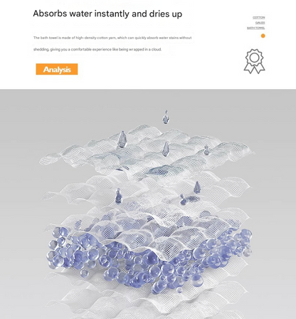 Flower Fairy Powder 40S Pure Cotton Gauze Bath Towel - Extra Large, Thick, Soft, and Highly Absorbent for Adults