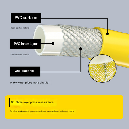 Yellow High-Pressure Car Wash Foam Gun & Hose Set - Adjustable Nozzle for Cleaning, Gardening & Pet Washing(10m)