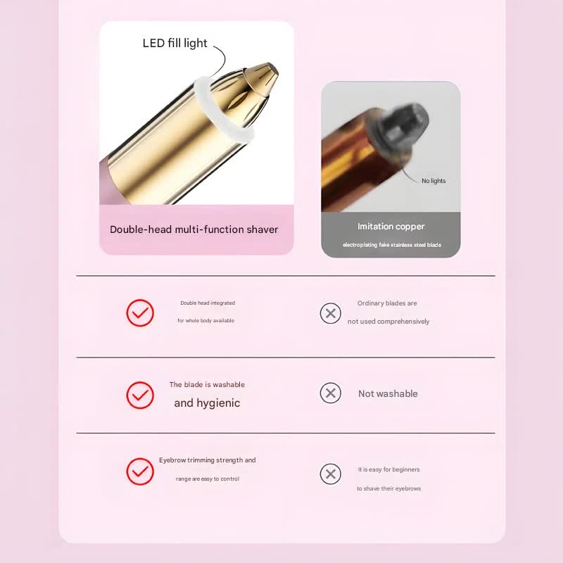 2-in-1 Electric Hair Remover for Women - Eyebrow Trimmer & Facial/Body Shaver with LED Light, USB-C Rechargeable(white)
