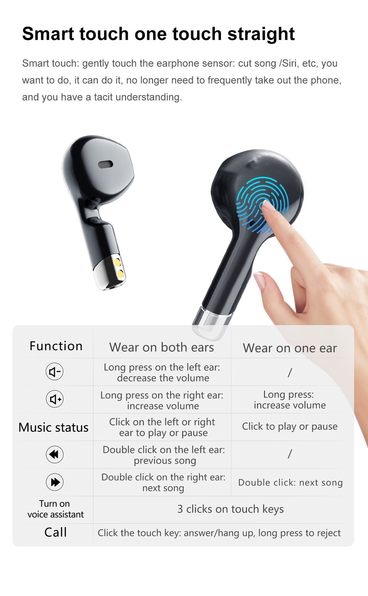 Smartwatch with Built-in TWS Earbuds & Silicone Sleeve - 2.01 HD Screen  Health Monitoring Bluetooth Calls & Music(Black rubber)"