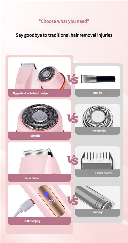 Dual-Head Electric Hair Trimmer - IPX7 Waterproof Body Groomer with Type-C Charging(Beige)