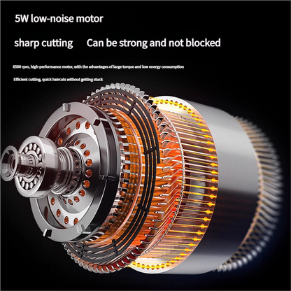 Professional Steel Hair Clipper - Low Noise Motor with 3 Guard Combs & Type-C Charging(blue)