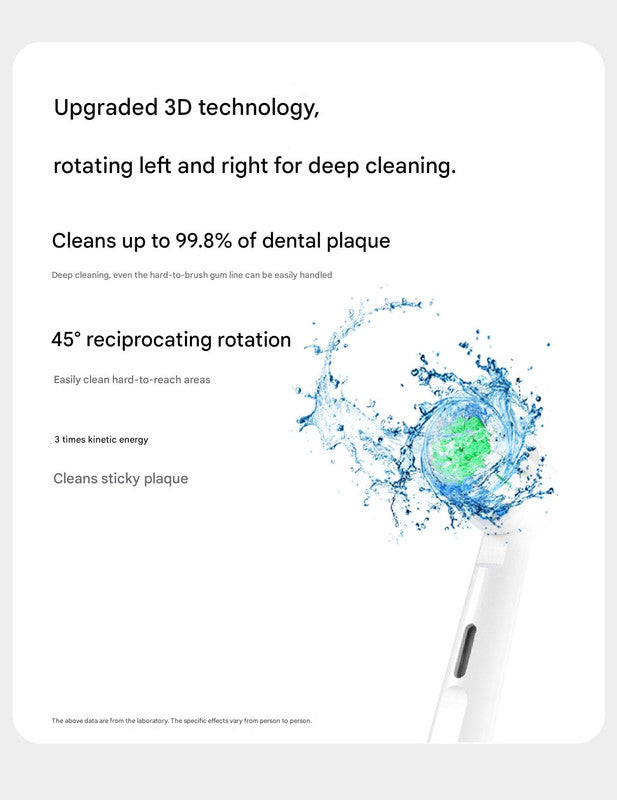 Rotating Electric Toothbrush with 3D Cleaning Action - 3 Modes, IPX7 Waterproof, with Travel Case & 6 Brush Heads(White)