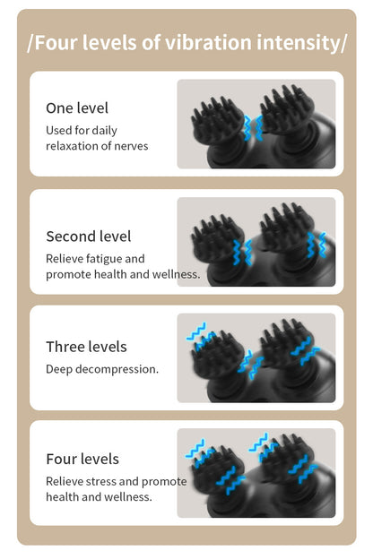 Intelligent 3D Electric Head & Scalp Massager - 7 Massage Techniques, IPX7 Waterproof, Rechargeable(black)