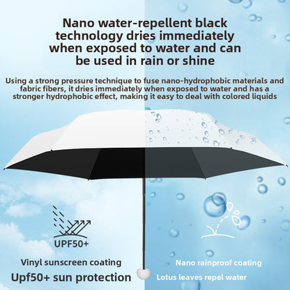 Deep Sea Blue Compact Mini Travel Umbrella UPF50+ UV Protection Waterproof 6-Fold Flat Design Lightweight Sun & Rain Parasol for Handbag