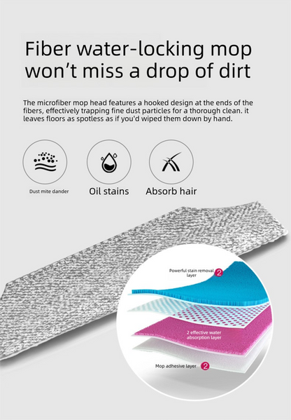 2-in-1 Manual Push Sweeper & Mop with Three Original Clothes - Handheld Floor Cleaner with Sealed Dustbin - Lightweight Cordless Design for Hardwood, Tile, and Marble Floors - Blue