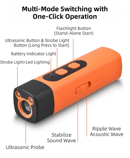 Portable Mini Single-Head Ultrasonic Dog Repeller & Trainer with LED Flashlight - Multi-Function Pet Safety Device for Outdoors