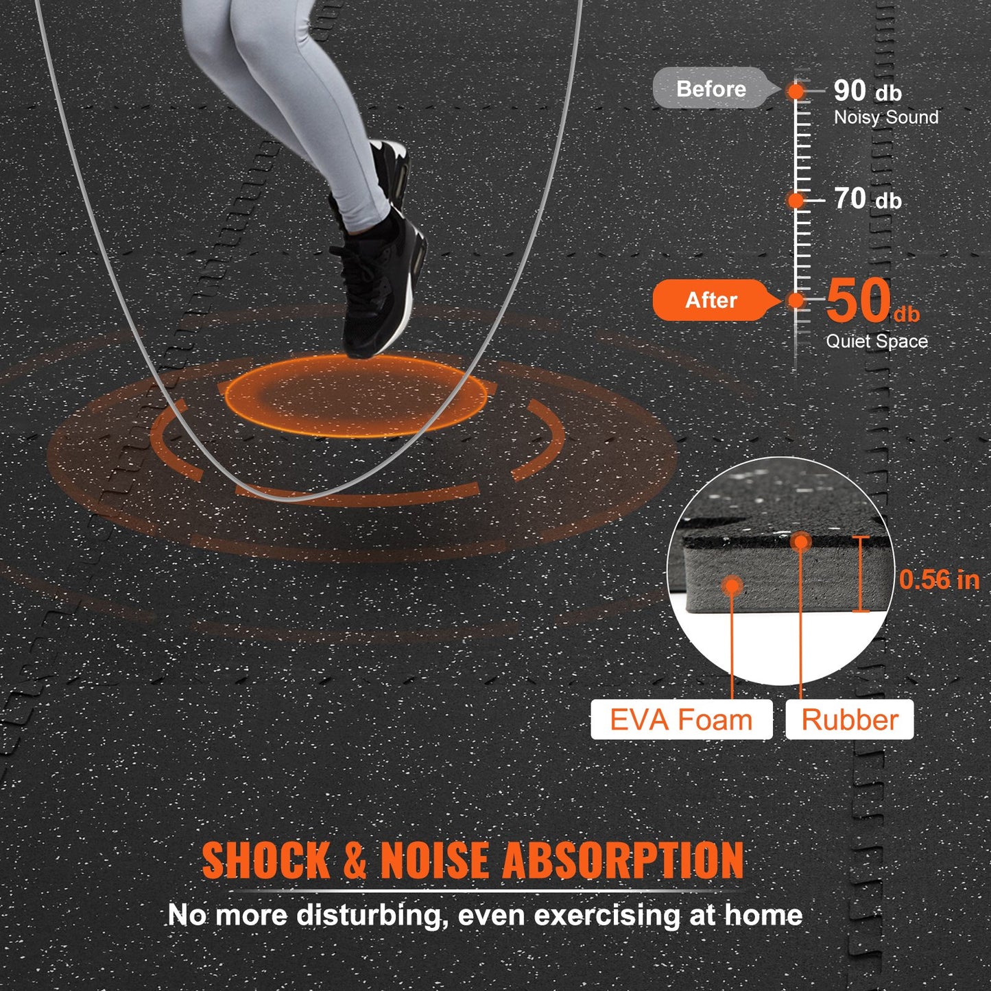 VEVOR EVA Interlocking Foam Floor Mats, 0.56 in Thickened 25 Pcs Puzzle Rubber Tiles, 24 x 24 in Exercise Floor Mat for Workout & Fitness, Heavy Duty Flooring Mats for Home, Gym, Office-100 Sq Ft