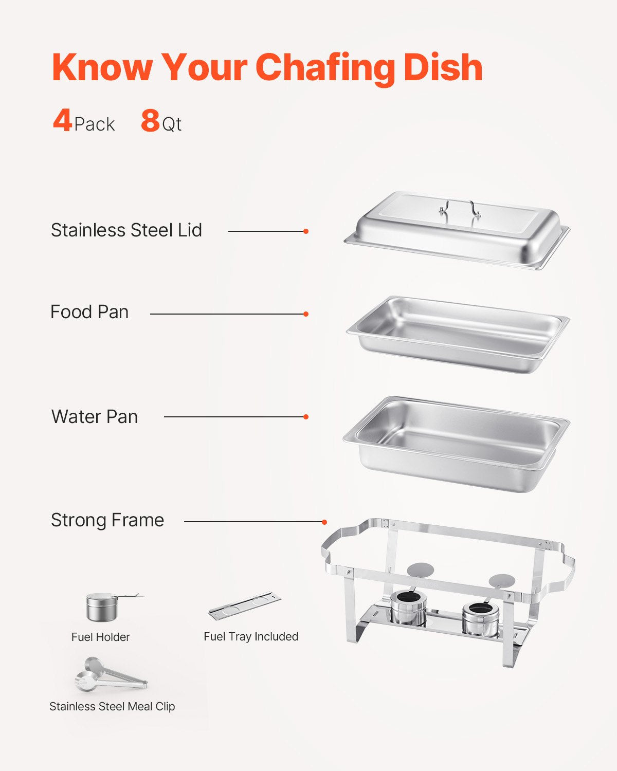VEVOR 8 Qt 4 Pack Rectangle Chafing Dish Buffet Set Fullsize Pan Stainless Steel