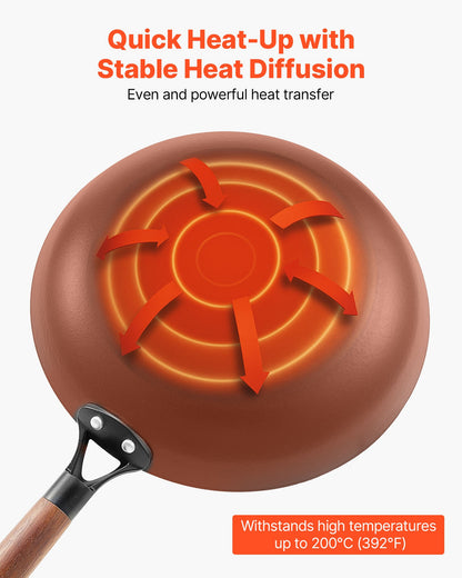 VEVOR Cast Iron Skillet, 3-Piece Frying Pan Set (205, 265, 310 mm), Nonstick Skillets with Detachable Wood Handle, Pre-Seasoned Chef's Pan, Kitchen Cookware for Gas, Electrical, and Induction, Black